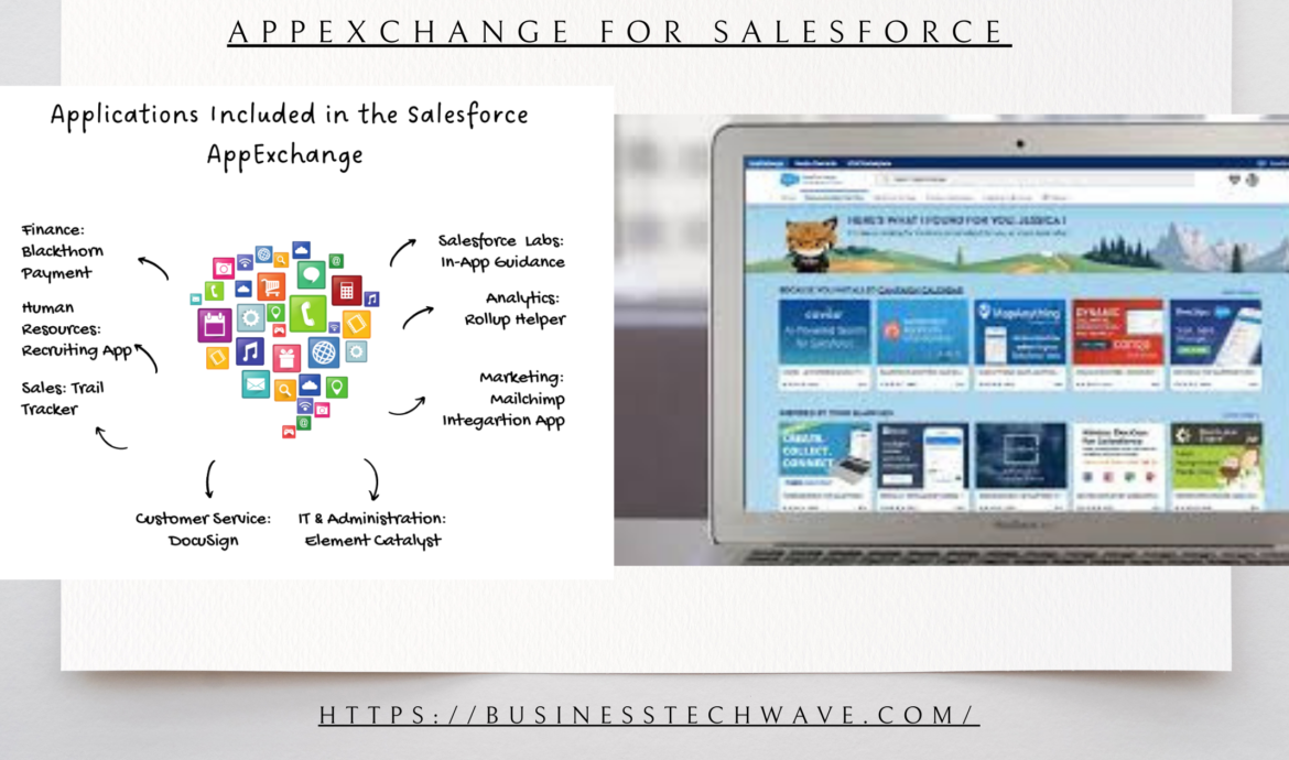 appexchange for salesforce