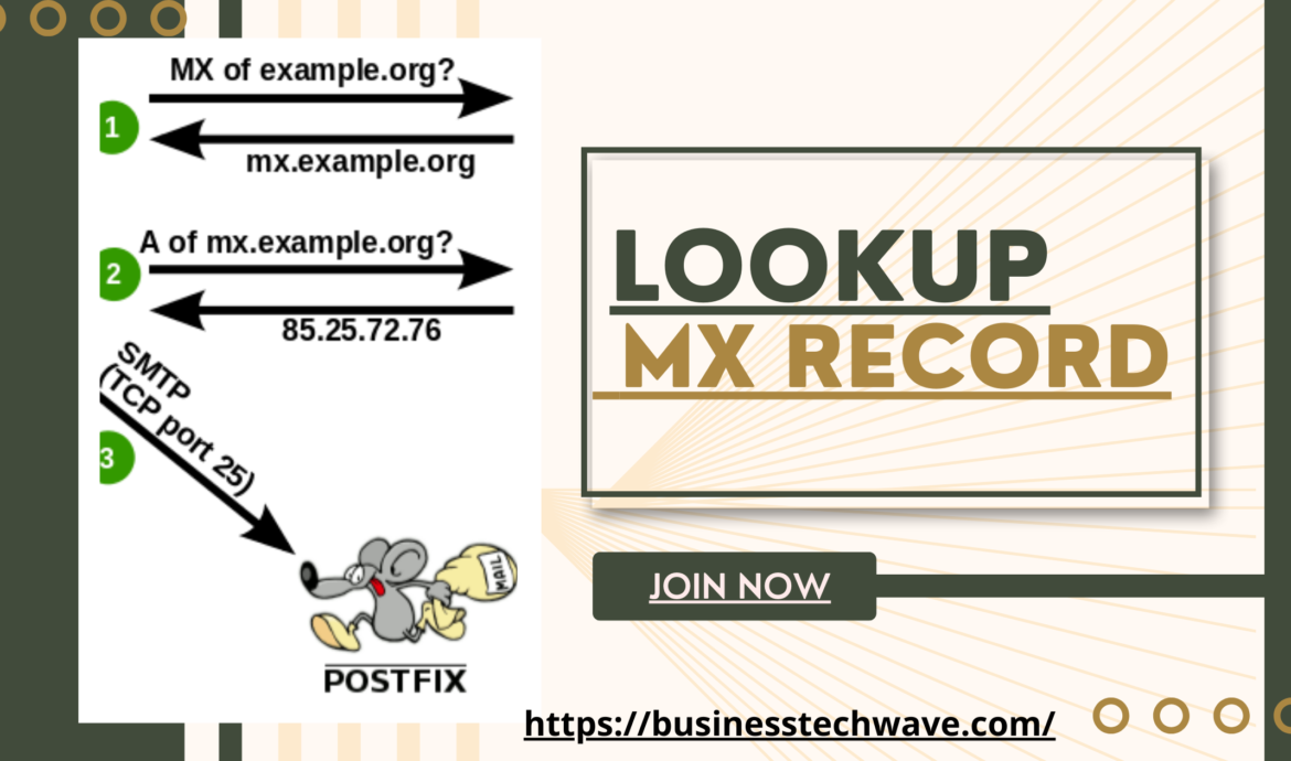 lookup mx record