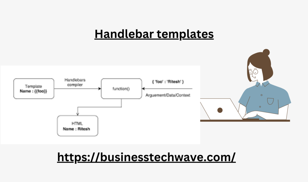 handlebar templates