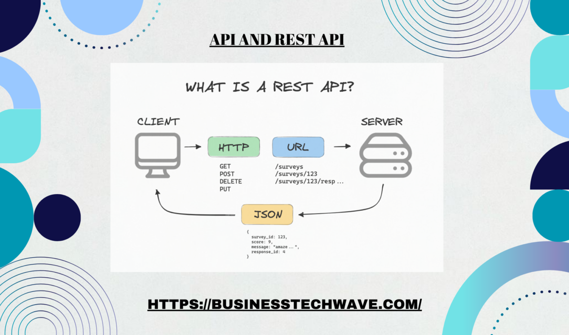 api and rest api